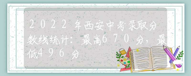 2022年西安中考录取分数线统计：最高670分，最低496分