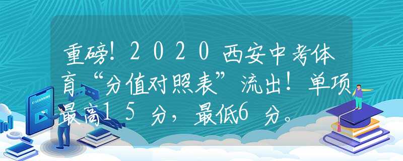 重磅！2020西安中考体育“分值对照表”流出！单项最高15分，最低6分。