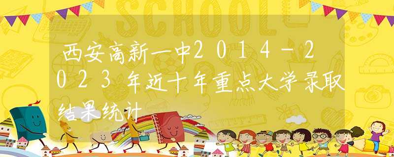西安高新一中2014-2023年近十年重点大学录取结果统计