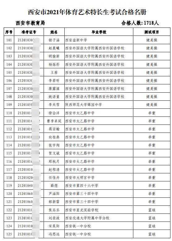中考_无锡2014中考满分作文与苏州2011中考_2013山西洪洞中考洪二录取分数线 中考分数线查询