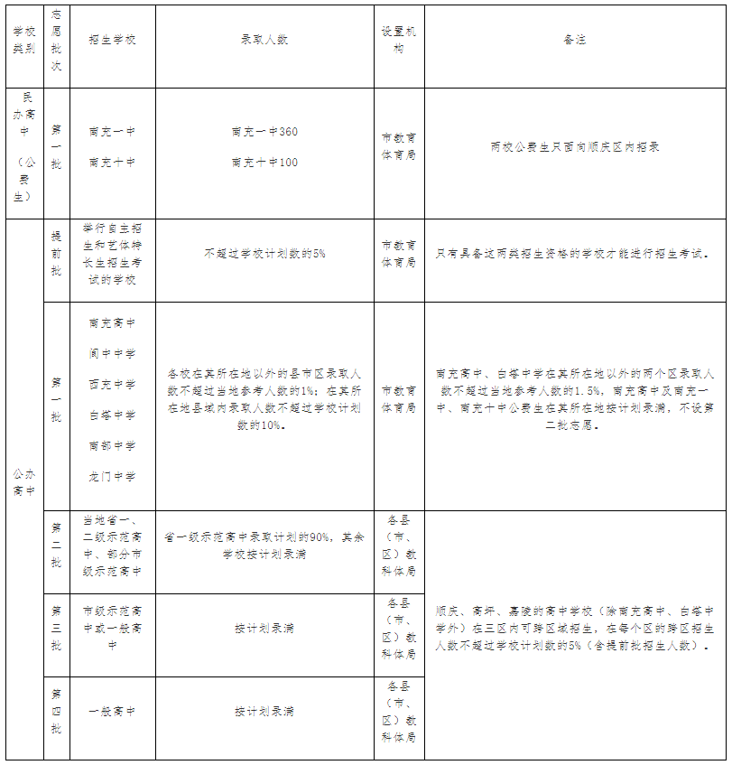 荆州市实验中学中考2013年中考再创辉煌_中考备考工具箱中考文言词考点全解_中考