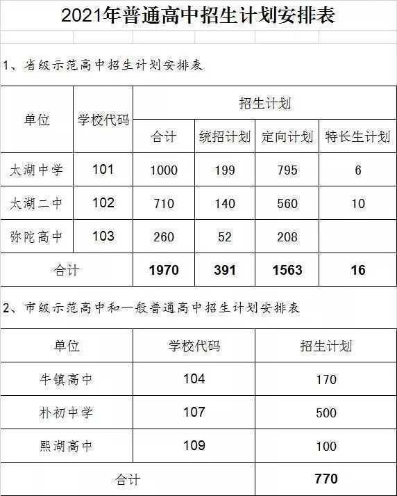 陕西西安2015中学中考学校排名_西安中考_西安2014年中考公交出行指南华商报