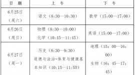 事关中考报名！福州市中招办发布最新通知！