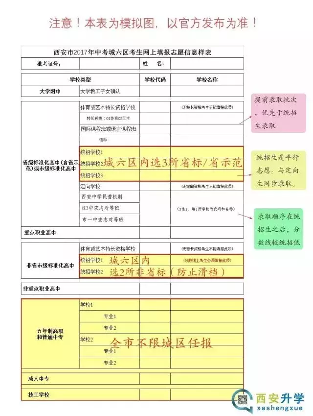 西安中考志愿填报、录取顺序、投档流程最全解读！