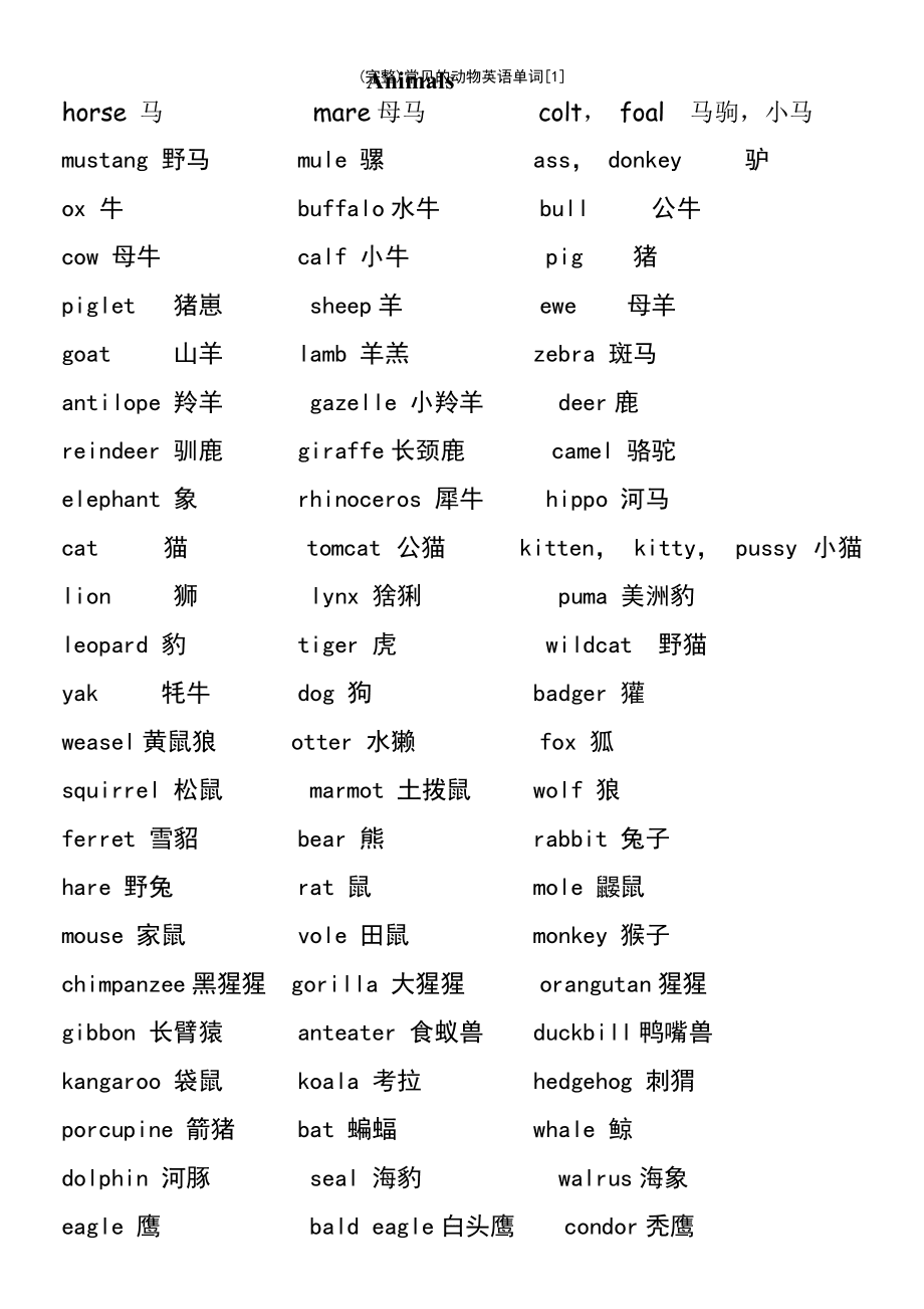 初中的单词量很少,并且当时的结构非常的简单短小,所以背单词是很快的