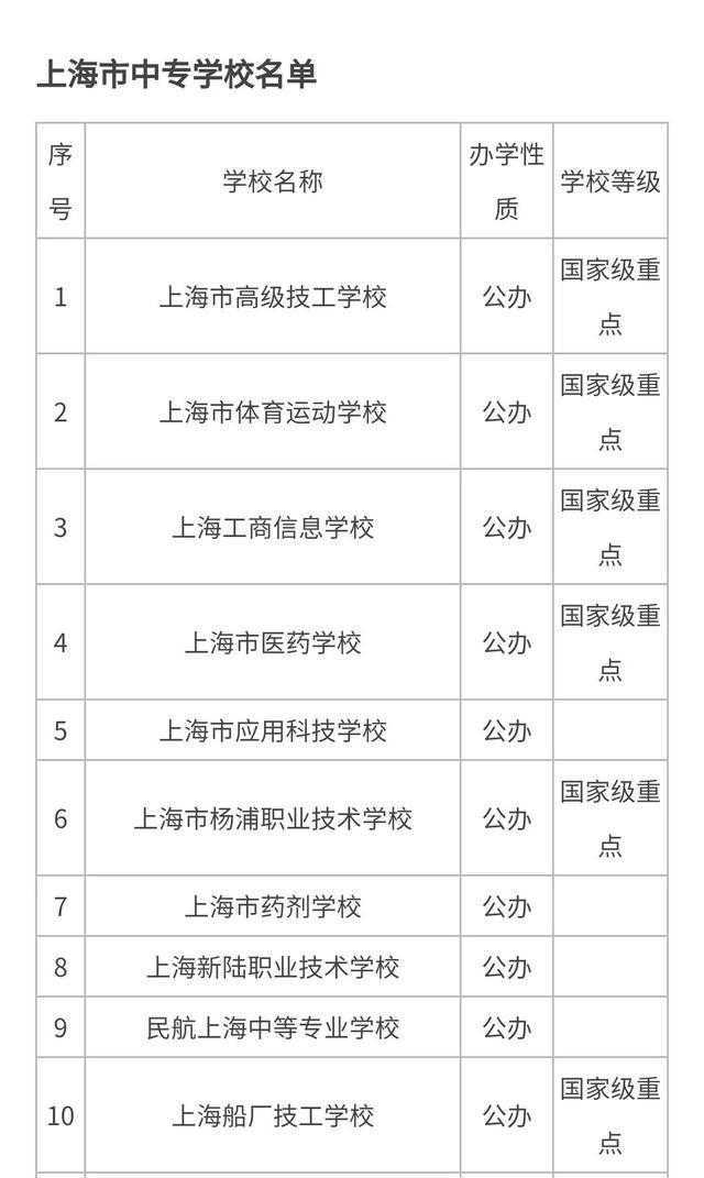 2016西安中考家长论坛_西安中考_2016西安中考录取结果