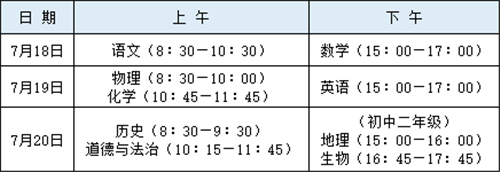  泉州教育局解读2020年泉州中考中招政策热点
