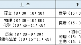 泉州教育局解读2022年泉州中考中招政策热点