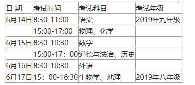 2019年淮北市中考考试及普通高中招生政策