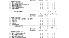 2022年江苏盐城中考总分760分已公布