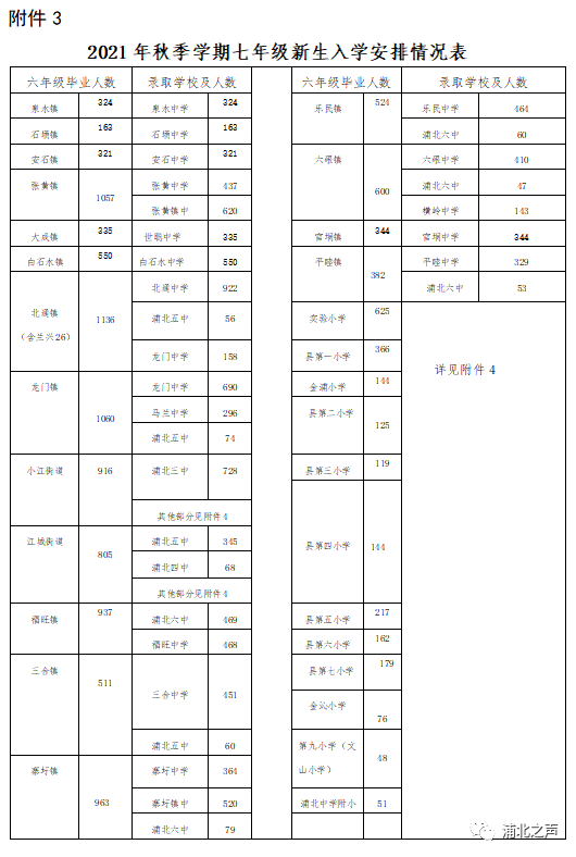 华恒教育 西安_西安指南针教育和领军教育哪个好_西安教育