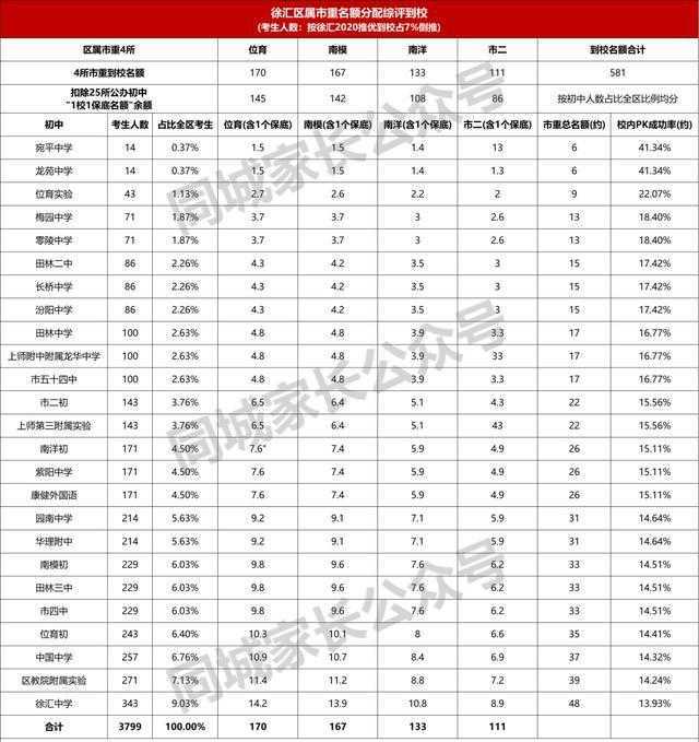 中考_2014潮州中考成绩查询 潮州热线网中考分数查询_中考备考工具箱中考文言词考点全解