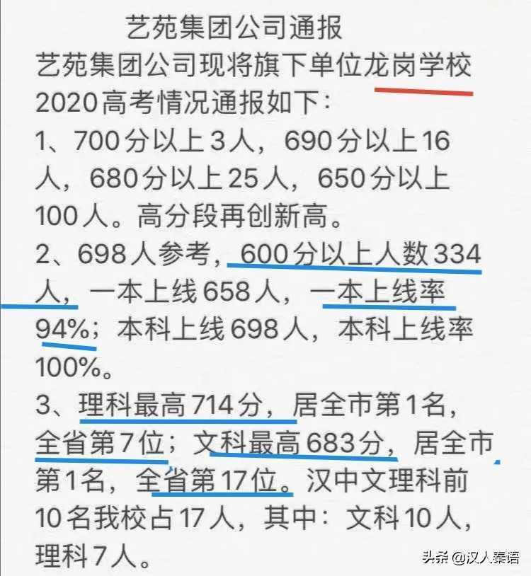 2020西安市中招录取格局出现变化：高中名校八仙过海，各显神通