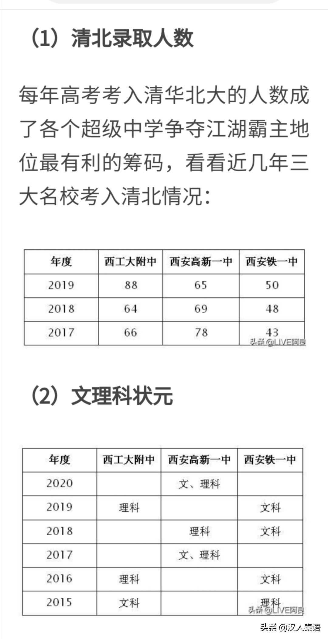2020西安市中招录取格局出现变化：高中名校八仙过海，各显神通