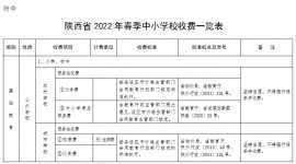 最新！陕西省2022年春季中小学校收费标准公布！